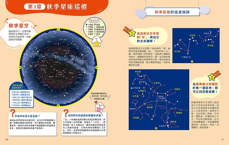 每顆星星都有故事：看漫畫星座神話，學天文觀星祕技